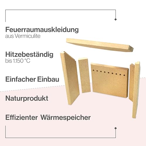 Feuerraumauskleidung- Passend für Fireplace Agra** & weitere Kaminöfen Modelle inkl. Modellübersicht- für Verschiedene Kamin & Ofenmodelle- Kaminofenauskleidung aus Vermiculite- passgenau &-4