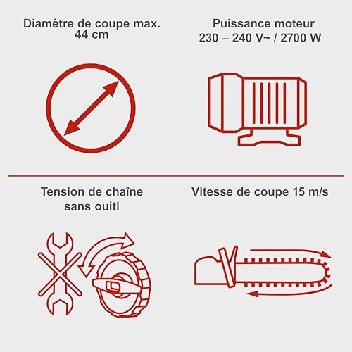 Tronçonneuse électrique Scheppach anti-blocage avec frein de chaîne intégré - 7