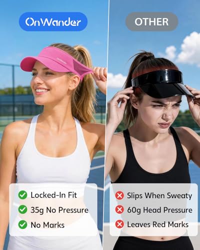Image of Sport Sun Visor Hat for Women Men - Lightweight Stretchy Polyester Spandex Quick Dry Sweatband Wrinkle Resistant