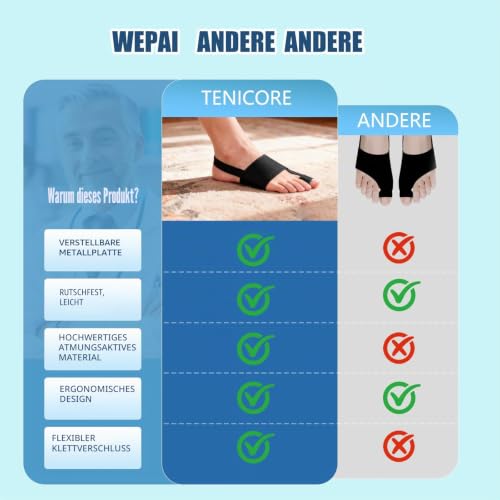 Kiaxffy 2x Hallux Valgus Korrektur Schiene - Zehenbegradigung für Tag und Nacht,Hallux Valgus Bandage für Herren und Damen Schutz der großen Zehe,Mit 2 x Fersenverstellriemen (schwarz)