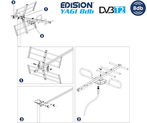 Miniatura 4 de Edision Yagi 8db Antena Tdt Uhf 21-48 Digital Terrestre,Con Filtro Lte 5g,Ideal Para Recepción De Televisión Digital Terrestre Dvb-T T2,Frecuencias 470-694mhz,Longitud 47cm,Lte700,Azul