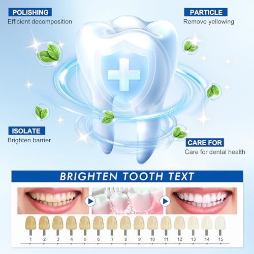 Hydroxyapatite Toothpaste, Nano Hydroxylapatit Zahnpasta Ohne Fluorid, Fluoridfreie Zahnpasta mit Sanfter Minze, Linderung von Zahnempfindlichkeit, Langanhaltend Frischer Atem (2) – Bild 6