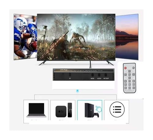 Multivisor cuádruple 4K conmutador continuo 4X1 HDMI 30 Hz de vídeo 3