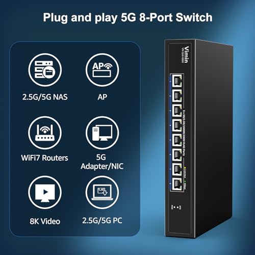 Image of 8 Port 5G Ethernet Switch, 5Gbe-RJ45 Port Network Switch Unmanaged Support 100M /1000M /2.5G /5G, 5G Base-T Ports Switch Auto-Negotiation, Plug & Play, 80Gbps Switching Capacity, Desktop /Rack Mount