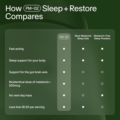 Image of Seed PM-02 Sleep + Restore - Sleep Aid for Women & Men - Non-Habit Forming Bioidentical Melatonin & Ashwagandha - Vegan & Shelf-Stable - 30 Capsules (30-Day Supply)