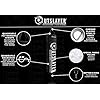 Outslayer 100 lbs Filled Heavy Bag | Custom Colors for Boxing, Kickboxing, Taekwondo & MMA Training | Made in USA