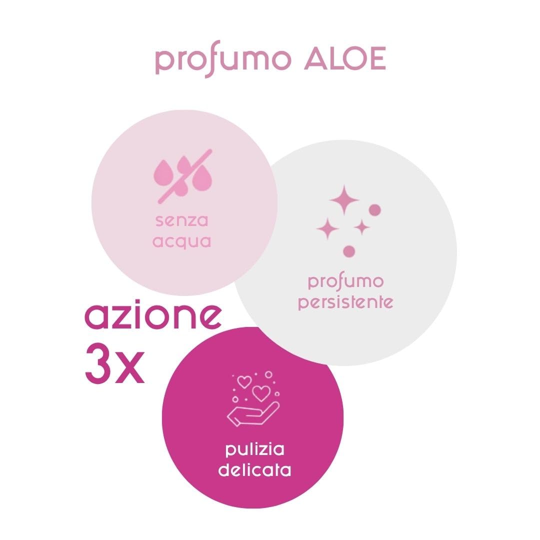 INODORINA Shampooing Sec pour Chiens, Chats et Chiots (300 ML, Parfum Aloe) - Mousse à Action émolliente et nettoyante - Respecte Le pH Naturel, idéal pour Les lavages fréquents