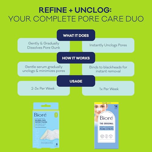 Image of Biore Pore Refining Bubbling Nose Mask, Glycolic Acid Exfoliant, 8 Count (Pack of 12)