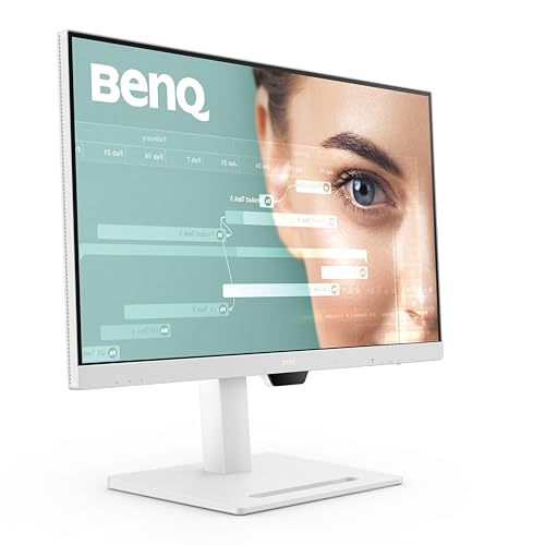 Product Variant View