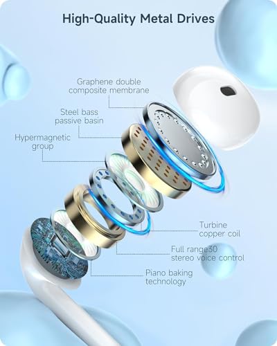 Kopfhörer USB C mit Kabel für iPhone 17 16 15 Pro Max Plus iPad Pro In Ear USB C Kopfhörer (mit integriertem Mikrofon und Lautstärkeregelung) Ohrhörer USB Typ C kopfhörer für Samsung Galaxy S24 S23