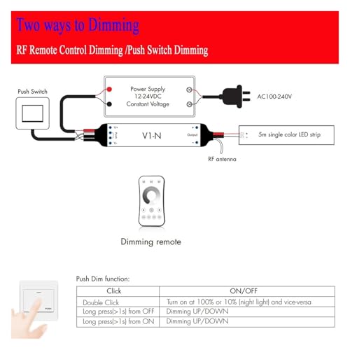 Variateur LED Mini Controller 12V 24V pour ruban monochrome COB