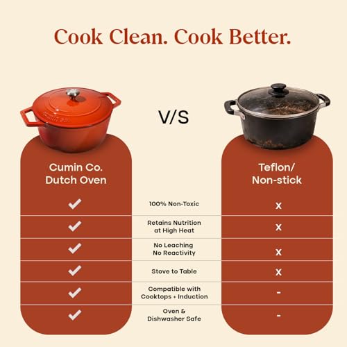 Image of CUMIN CO. Cast Iron Dutch Oven 1.2L, 16 cm | Induction Base Cookware | 10 Years Warranty | Non Toxic Non Stick Biryani Pot with Lid | Heavy Bottom | Chemical Free Coating | Free Accessories | Color: Rust