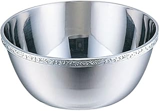 Amazon Co Jp ニュートハードウェア フィンガーボウル ボウル ホーム キッチン