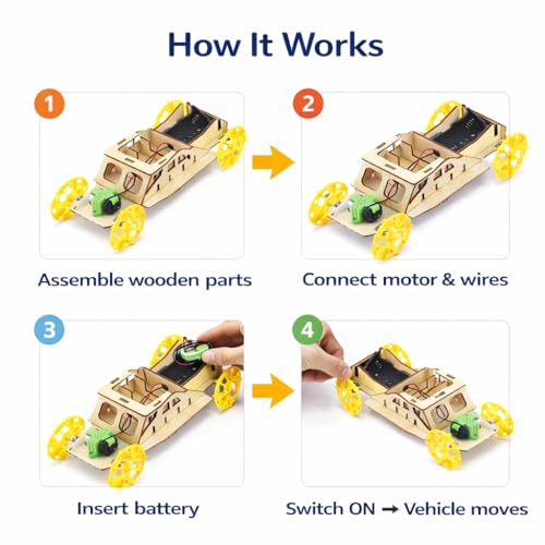 Image of DIY Amphibious Armored Vehicle Science Kit for Kids | Wooden STEM Toy with Motor & Wheels | Educational Craft Project | 8+ Years (Wireless Remote Control Car) (Amphibious Armored Vehicle)