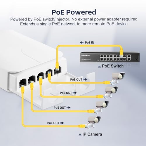 Image of Outdoor 5 Port PoE Extender, 1 in 4 Out PoE+ Switch, 10 /100Mbps, IEEE 802.3 af /at /bt 90W, Wall Mount Waterproof YuLinca POE Passthrough Switch