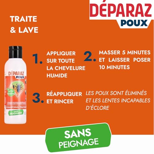 Mega Pack Anti-Poux Poux® : Lotion Crystal et 2 Shampooings - 2