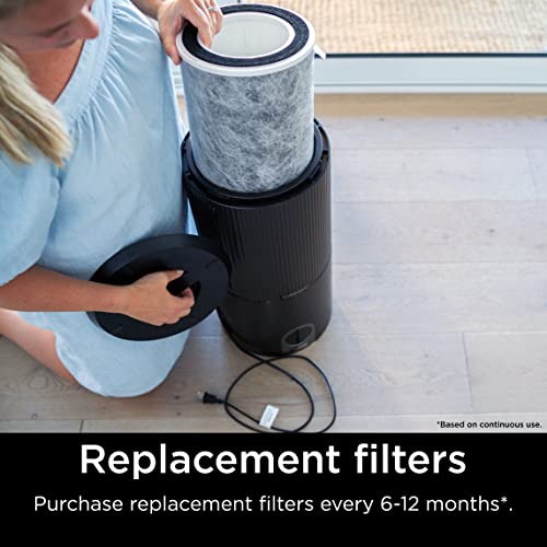 Image of Shark Air Purifier Anti-Allergen True HEPA Filter with Fumes Lock, Compatible with HP201, HP202 & HP232 (HE2FKPRO)