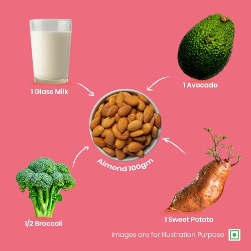 Image of 41 Foods Premium Almonds | Badam | 200g