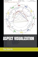 ASPECT VISUALIZATION B0F5N8RFL7 Book Cover