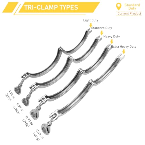 Image of 4 Inch Tri Clamp with Silicone Gasket for 4 inch Single Pin Tri-Clamp Standard Duty TC Fittings Quick Connect Clamps 2 Pack
