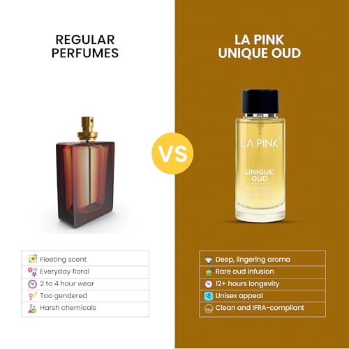 Image of La Pink Unique Oud EDP Perfume for Woman & Man | Oud, Leather, Woody & Musky Notes | Long Lasting Unisex Luxury Fragrance for Men & Women | 100ml
