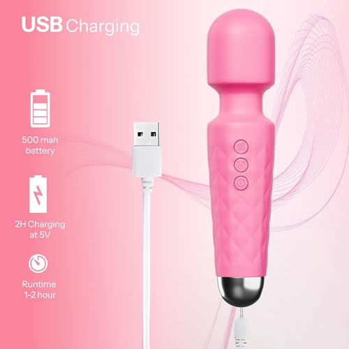 Image of ZYLLION Massager for Full Body Pain Relief | Rotatable Head & Quiet | USB Rechargeable Wireless Body Massager for Women | Waterproof Medical Grade Silicon | For Neck, Back, Shoulders, Legs & More