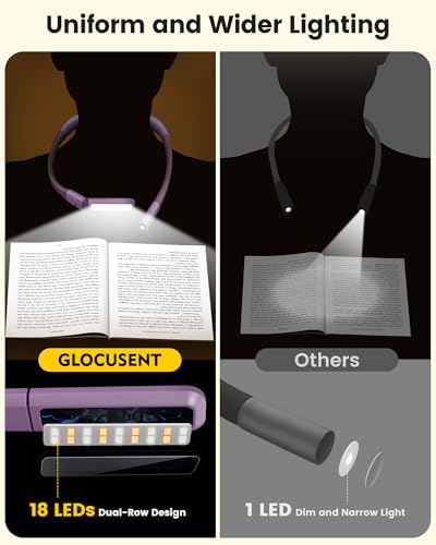 Image of Glocusent Bendable Neck Light, 100 Hours Reading Light for Book Lover Gifts | Hands-Free, Knitting, Crafting, Repairing, 5-Color, Stepless Dimming, Ergonomic, Rechargeable, Eye Care, Sleep Aid, Traveling