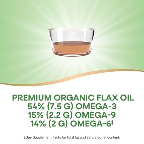 Aceites, Imagen adicional