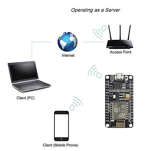 KeeYees Development Board WiFi WLAN Wireless Module for ESP8266 NodeMCU ESP-12E Compatible with Arduino (1pc) - Thumbnail 6