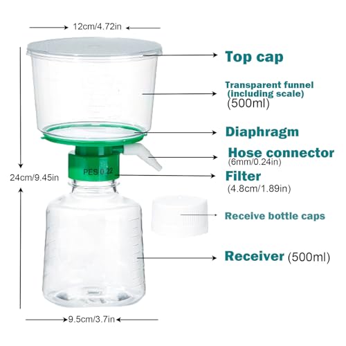 Image of 500ml Vacuum Filter Units - PES Bottle Top Vacuum Filter 0.22μm, Individually Wrapped,Pack of 1