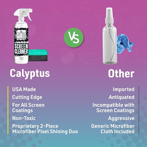 Screen-Cleaner-Spray-Large-Cleaning-Kit-16oz-Sprayer-Bottle-2X-XL-Microfiber-Cleaning-Cloth-Phone-Laptop-iPad-iPhone-MacBook-Computer-Monitor-TV-Touchscreen-Electronic-Device-Cleaner