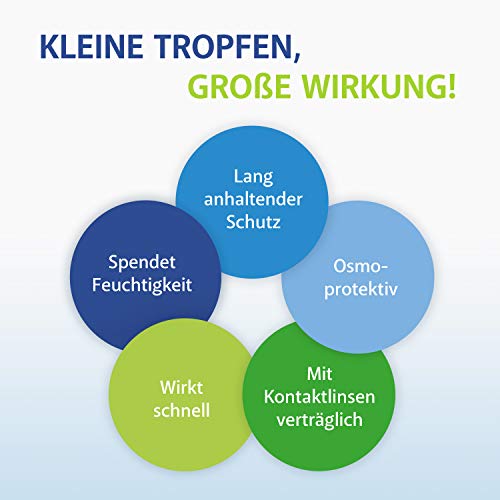 Allergan Optive Fusion Oogdruppels tegen droge ogen met hyaluron | 10 ml oogdruppels hyaluron | oogdruppels… - Image 4