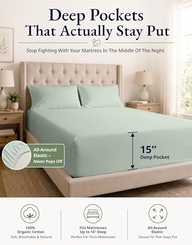 Image of LANE LINEN Fitted Sheets Twin Size, Charcoal 2-Piece Set (1 Fitted Sheet, 1 Pillowcase), Percale Weave, Ultra Soft, Breathable,Fits Mattress Upto 15'' Deep - Cool Blue (No Flat Sheet)