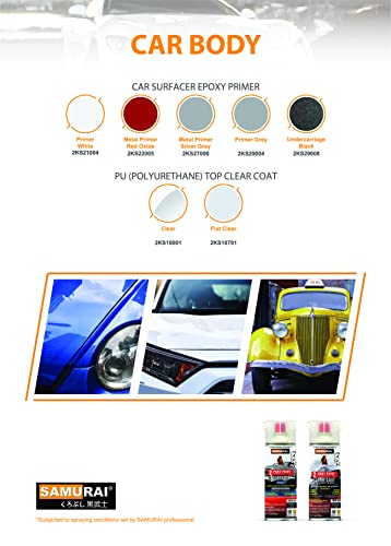 Samurai 2-Part Polyurethane Spray Paint Clear Coat For Car thumb #5