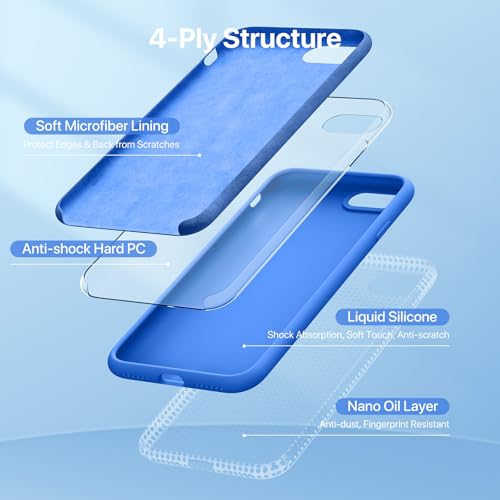 Image of Miracase Ultra Slim Designed for iPhone SE Case 2022(3rd Gen) /iPhone SE Case(2nd Gen) /iPhone 7 Case /iPhone 8 Case with Screen Protector, Multi-Color Silicone Shockproof Phone Case(Mediterranean Blue)