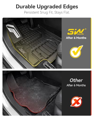 Image of 3W Floor Mats for Toyota RAV4 Hybrid 2026, TPE All-Weather Custom Fit