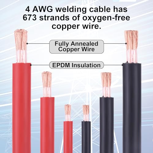 Image of 4 AWG Battery Cable 15FT Red+Black for Automotive, Marine and Solar | 4 AWG Welding Cable, 4 AWG Wire, 4AWG Copper Wire
