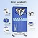 Clothes Dryer, Portable Drying Machine with Timer, 60inch Laundry Drying Wardrobe with Large Capacity, Electric Dryer/Rack for Home | Appartments (Blue GH8)