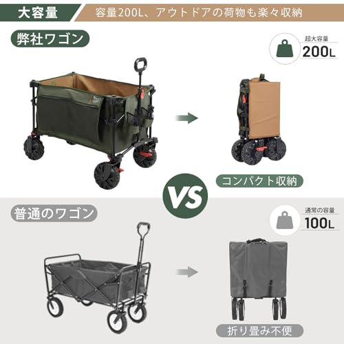 TIMBER RIDGE キャリーワゴン アウトドアワゴン 折り畳み 日除けシェード付き の商品画像 2