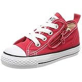 [コンバース] スニーカー チャイルド オールスター N Z OX (定番) レッド 15.0 cm