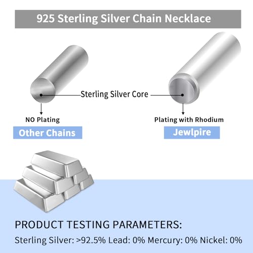 Jewlpire Italian Real 925 Sterling Silver Chain Necklace for Women, 1.2mm Cable Chain Sturdy & Shiny Women's Chains Necklaces 16 18 20 22 24 Inch2