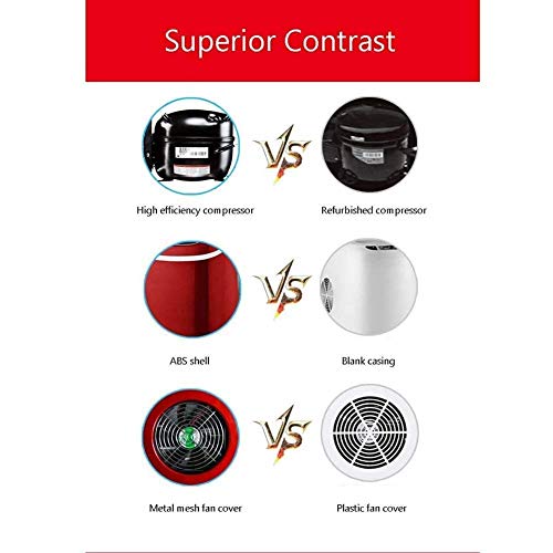 Heim-Eiswürfelbereiter, Arbeitsplatte, 15 kg Kapazität, schnell, kompakt, Eiswürfelbereiter mit Würfelgröße, keine… – Bild 4