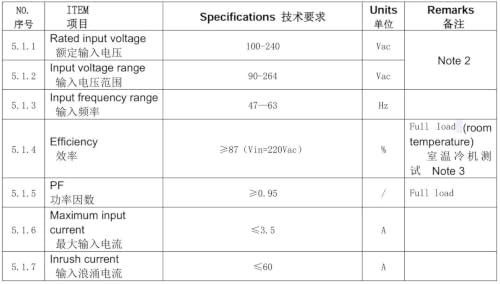 Alimentation à découpage MD200PC5 pour affichage LED - 6