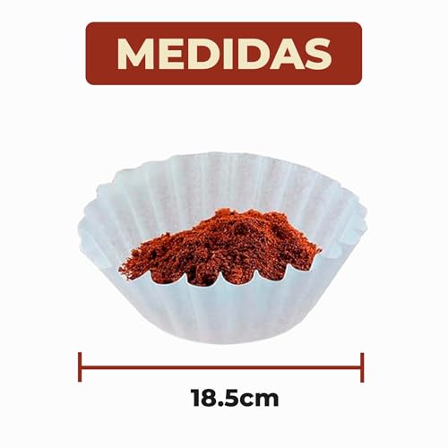 Lista de Filtros de café los 5 mejores. 20 Filtros de café marca Mebix TRD (3)