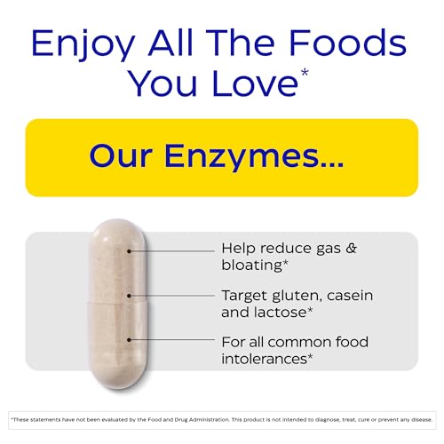 Enzymedica Digest Spectrum, Advanced Digestive Enzymes for Women and Men, Supports Digestion and Multiple Food Intolerances, Fast-Acting Formula for Gas and Bloating Relief, 30 Capsules - Image 3