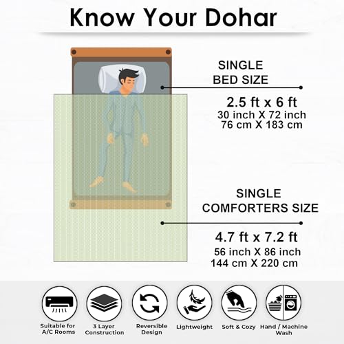 Story@Home Dohar Single Bed Cotton Blankets for Monsoon|144x 220CM, 150GSM Ac Comforter and Cooling Blankets for Monsoon|Olive Green White Leaf Pattern Duvet Reversible Quilt, All-Season Blanket