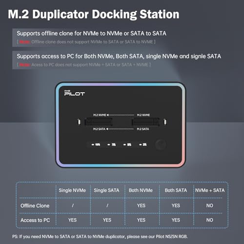 Estación Dock Dual M.2 USB C para NVMe y SATA SSD miniatura 2