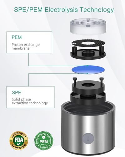ORIA Hydrogen Water Bottle Generator - 460ml Rich Water Cup with Advanced SPE/PEM Technology, 1400-1600 ppb, 3-Min Electrolysis, USB-C Rechargeable Borosilicate Glass for Home, Office, Gym, and Travel - Image 3