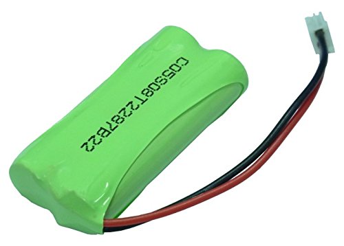 Batería de reemplazo Sabuly 2.4V 650mAh NiMH miniatura 4