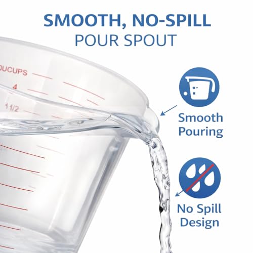 Vaso medidor plástico 4 tazas 32 oz con pico para verter miniatura 3